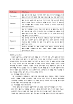 신제품개발 마케팅전략기획서(SWOT,STP,4P)- 두뇌활동 증진음료-15