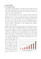 스마트카 정의및 기술사례조사,서비스종류및 스마트카 SWOT분석과 스마트카 앞으로의 전망-3