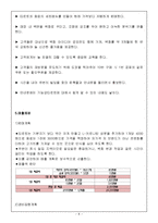 [사업계획서] 디저트카페(타르트전문점) 창업 사업계획서-8