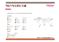 하이얼 Haier 해외진출 마케팅전략분석과 하이얼 한국진출 마케팅전략 분석 PPT-10