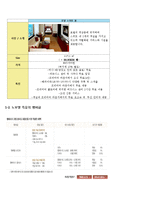 노보텔 호텔경영분석및 노보텔 방문후기와 노보텔 개선방안 제안-7