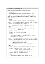 사업계획서 - 두뇌개발 학원 창업 사업계획서-20