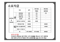[사업계획서] 신개념 스포츠센터 창업 사업계획서-16