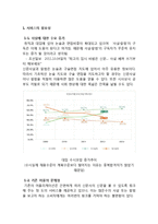 사업계획서- 논술,면접대비 사설,칼럼정보제공 어플(어플리케이션) 제작기획서-2