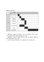 사업계획서- 논술,면접대비 사설,칼럼정보제공 어플(어플리케이션) 제작기획서-7