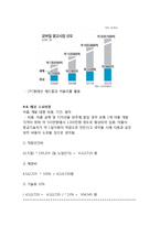 사업계획서- 논술,면접대비 사설,칼럼정보제공 어플(어플리케이션) 제작기획서-12