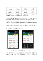 사업계획서- 논술,면접대비 사설,칼럼정보제공 어플(어플리케이션) 제작기획서-14