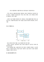 사업계획서- 논술,면접대비 사설,칼럼정보제공 어플(어플리케이션) 제작기획서-16