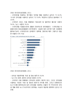 사업계획서- 논술,면접대비 사설,칼럼정보제공 어플(어플리케이션) 제작기획서-19