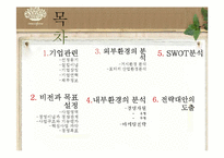 이니스프리 innisfree 기업분석과 이니스프리 마케팅전략 PPT-2