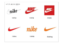 나이키 기업분석및 나이키 마케팅전략 파워포인트-5