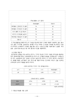 유한킴벌리 하기스 중국시장진출 마케팅전략분석및 하기스 성공요인분석과 앞으로 나아가야할 방향-10
