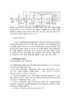 포스코 POSCO 공급사슬관리 SCM(GSCM) 구축사례분석및 문제점과 해결방향-3