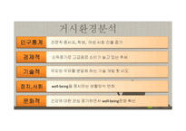 프렌치카페 카페믹스 브랜드분석및 프렌치카페 마케팅 STP,4P전략-4