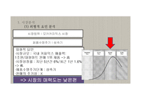 프렌치카페 카페믹스 브랜드분석및 프렌치카페 마케팅 STP,4P전략-6