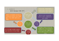 프렌치카페 카페믹스 브랜드분석및 프렌치카페 마케팅 STP,4P전략-7
