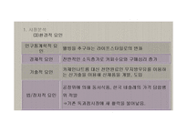 프렌치카페 카페믹스 브랜드분석및 프렌치카페 마케팅 STP,4P전략-8