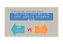 프렌치카페 카페믹스 브랜드분석및 프렌치카페 마케팅 STP,4P전략-12