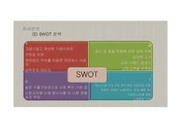 프렌치카페 카페믹스 브랜드분석및 프렌치카페 마케팅 STP,4P전략-14
