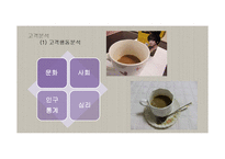 프렌치카페 카페믹스 브랜드분석및 프렌치카페 마케팅 STP,4P전략-15
