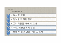 프렌치카페 카페믹스 브랜드분석및 프렌치카페 마케팅 STP,4P전략-16