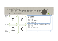 프렌치카페 카페믹스 브랜드분석및 프렌치카페 마케팅 STP,4P전략-19