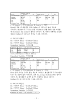 아웃백 VS 빕스(VIPS) 마케팅조사 비교분석-12