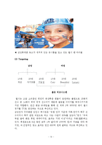 삼성전자 첼시 스폰서쉽 사례로본 스포츠마케팅 전략분석및 마케팅전략제안-10