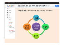 구글 google 경영혁신,조직혁신 사례분석-14
