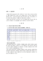 청소년자살 원인과 사례분석및 청소년자살 예방,극복방안 분석-3