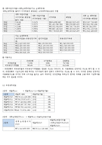 유한양행 기업분석과 재무제표분석,유한양행 기업가치평가 보고서-4