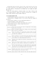 [상담치료] 통합적치료-4