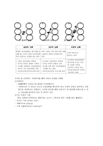 [인간행동] 교류분석이론- 교류이론-8
