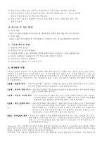 [인간행동] 인본주의-4