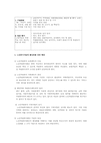 [자원봉사프로그램계획서] 노인 자원봉사자 활용방안-6