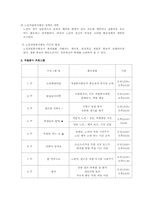 [자원봉사프로그램계획서] 노인 자원봉사자 활용방안-7