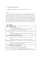 [자원봉사프로그램계획서] 노인집단 자원봉사자 교육 프로그램-2