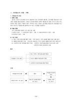 [자원봉사프로그램계획서] 노인집단 자원봉사자 교육 프로그램-3