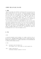 [자원봉사프로그램계획서] 장애인직업능력훈련과 대인관계구축프로그램-2