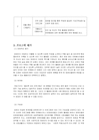 [자원봉사프로그램계획서] 장애인직업능력훈련과 대인관계구축프로그램-7