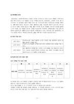 [자원봉사프로그램계획서] 재가복지 시스템에 대한 가정봉사원(자원봉사) 파견-3