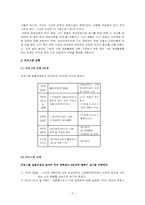 [자원봉사프로그램계획서] 재가복지 시스템에 대한 가정봉사원(자원봉사) 파견-5