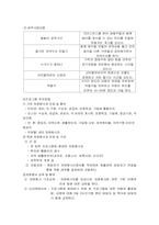 [자원봉사프로그램계획서] MERRY CHRISTMAS WITH YOU-3
