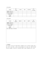 [자원봉사프로그램계획서] MERRY CHRISTMAS WITH YOU-5