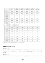 [장애인복지론] 청소년자폐와 사례-7