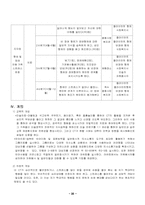 [장애인복지론] 청소년자폐와 사례-20