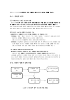 [재활상담] 인지행동적상담이론-2