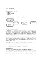 [재활상담] 인지행동적상담이론-4