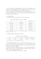 고용보험법에 대한 실태와 문제점과 해결방안-5