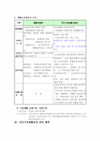 국민기도생활보장제도-6